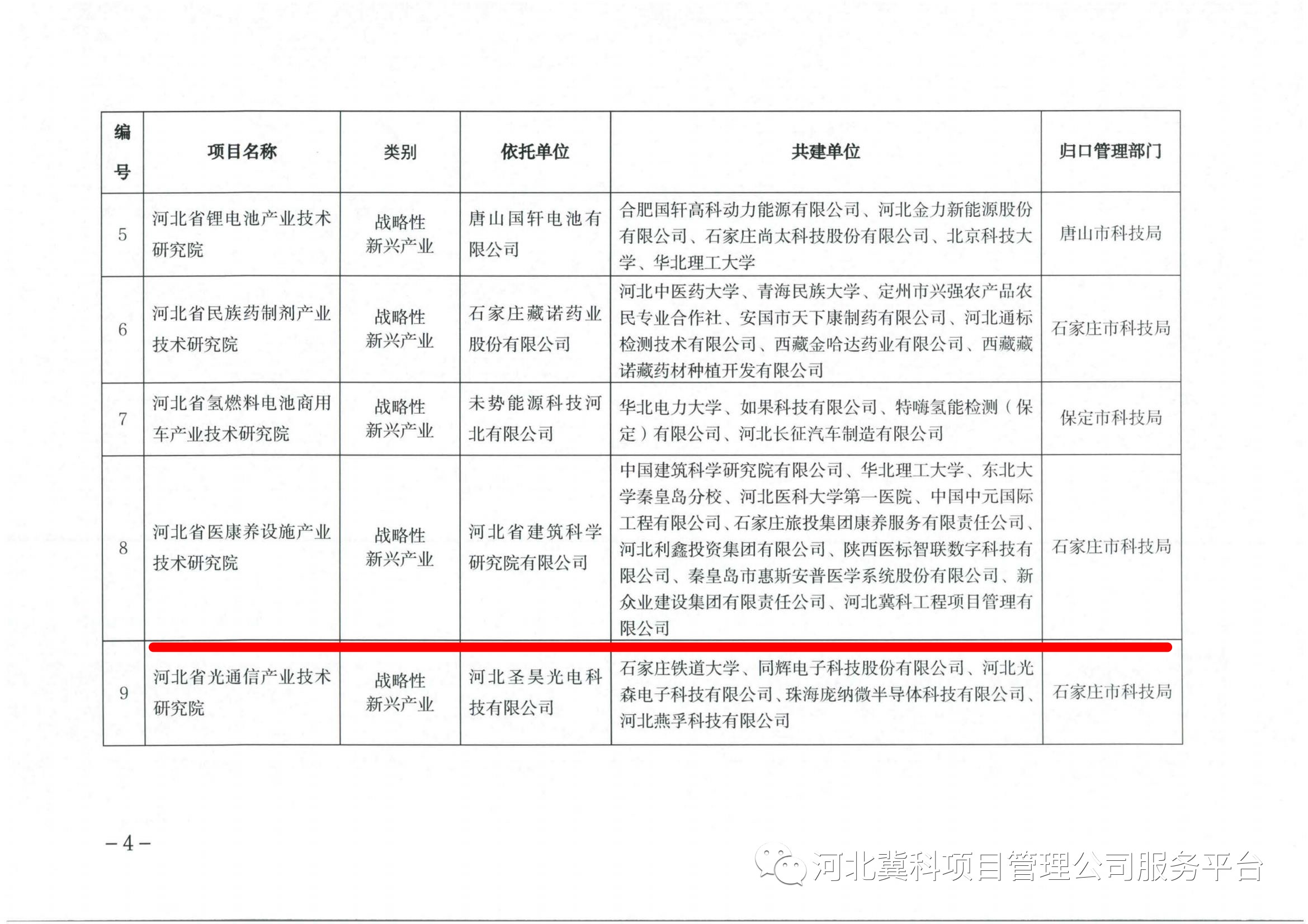 微信圖片_20231228093024.jpg 圖片